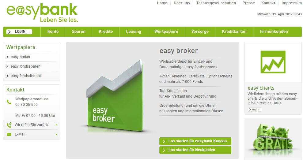 Machen Sie diese Online Broker Test -Fehler?